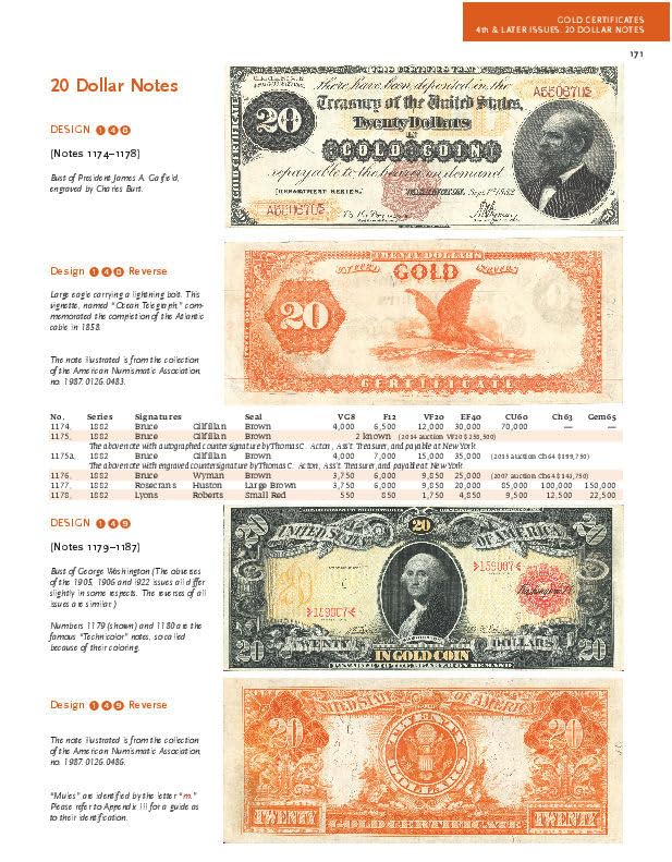 Paper Money of the United States, 23rd Edition - Paperback