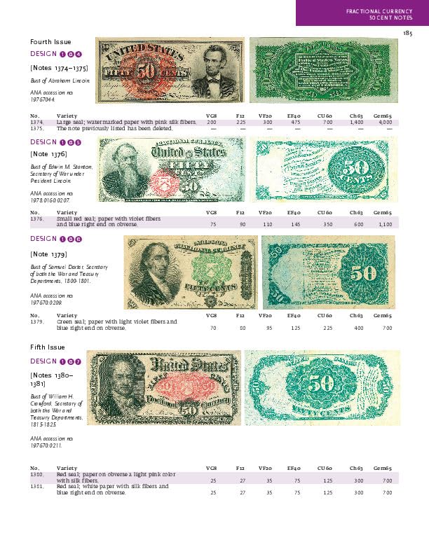 Paper Money of the United States, 23rd Edition - Paperback