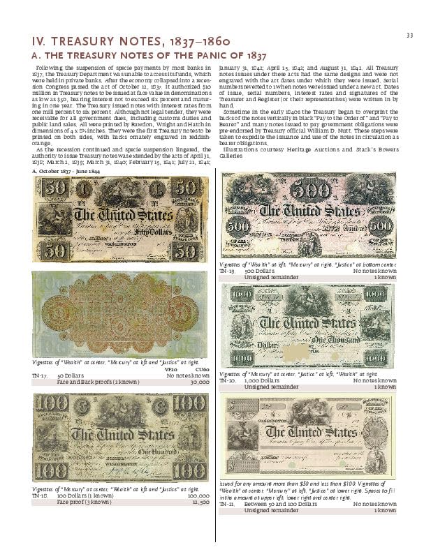 Paper Money of the United States, 23rd Edition - Paperback