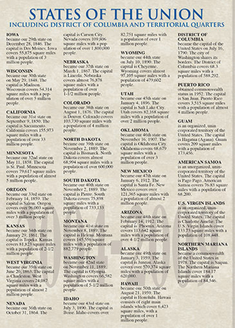 Harris Folder: State Quarters (120 openings) 1999-2009