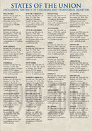 Harris Folder: State Quarters (120 openings) 1999-2009