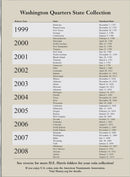 Harris Folder: State Quarters (50 openings) 2004-2008