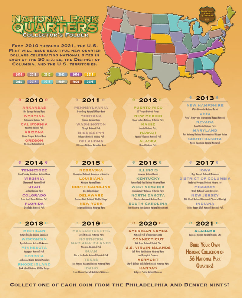 Whitman Folder: National Parks Quarter Four Panel 2010-2021 P&D